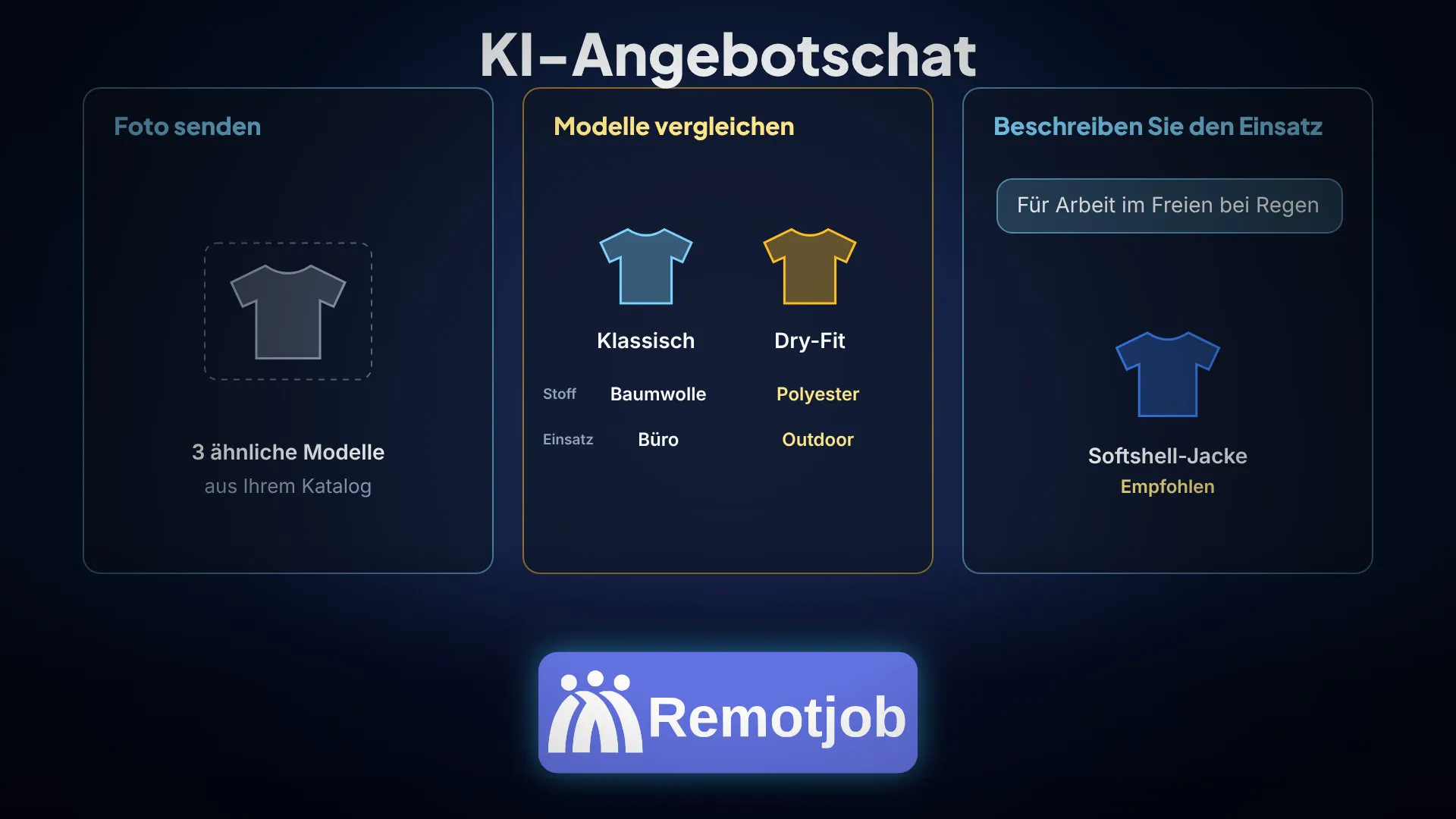 Vorschaubild des Videos „KI-Angebotschat in 1 Minute“ (Querformat)