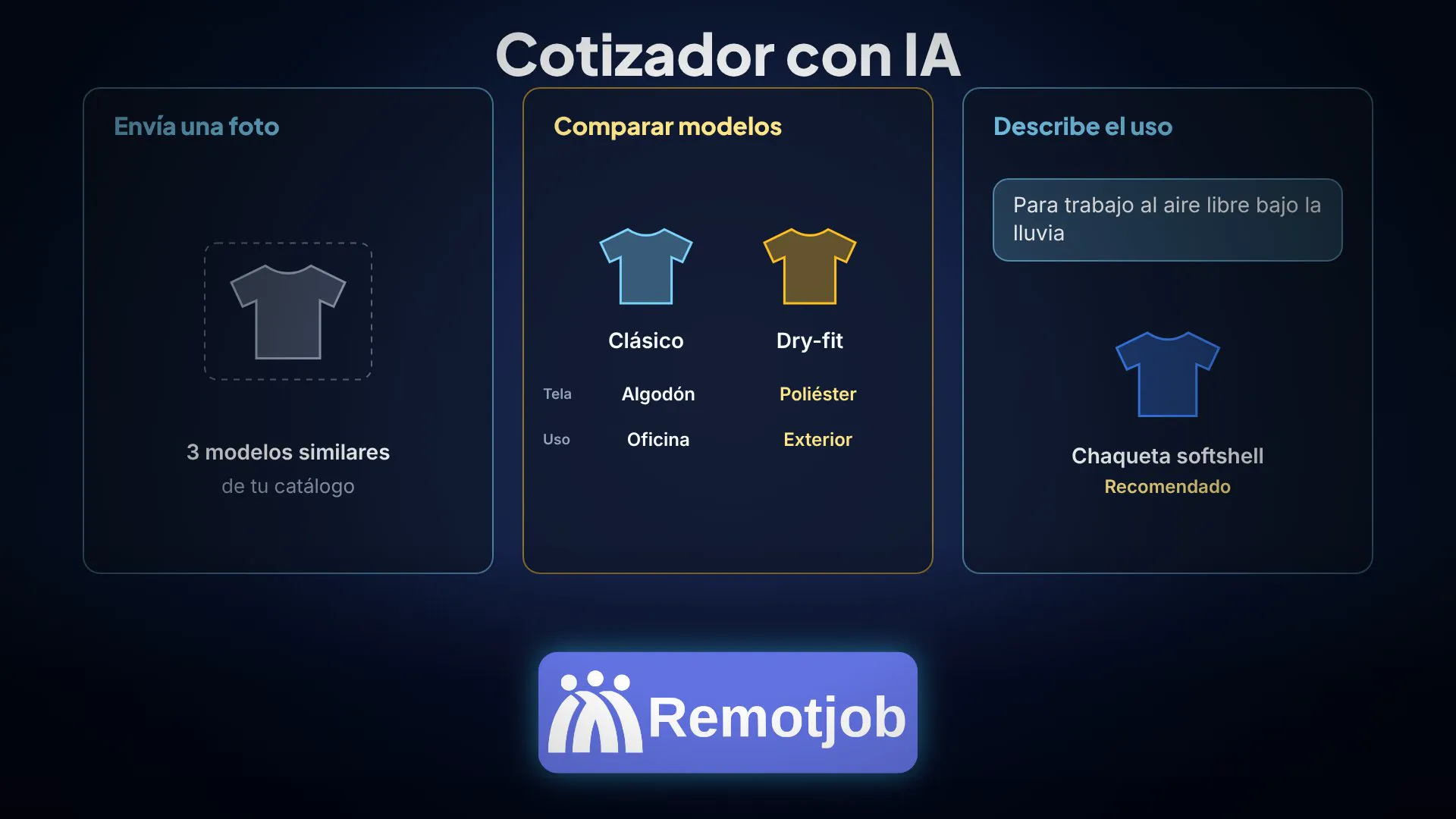 Portada del video «Cotizador con IA en 1 minuto» (Horizontal)