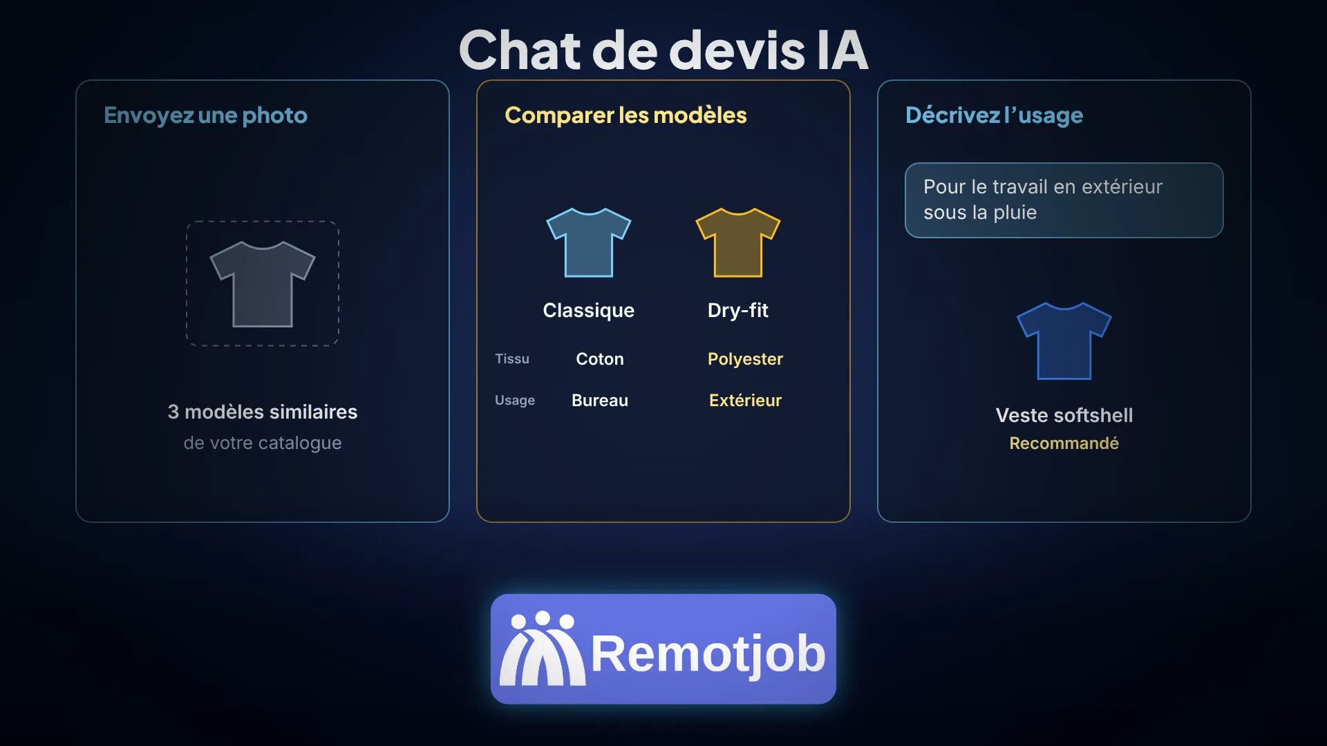 Miniature de la vidéo « Devis par IA en 1 minute » (Paysage)
