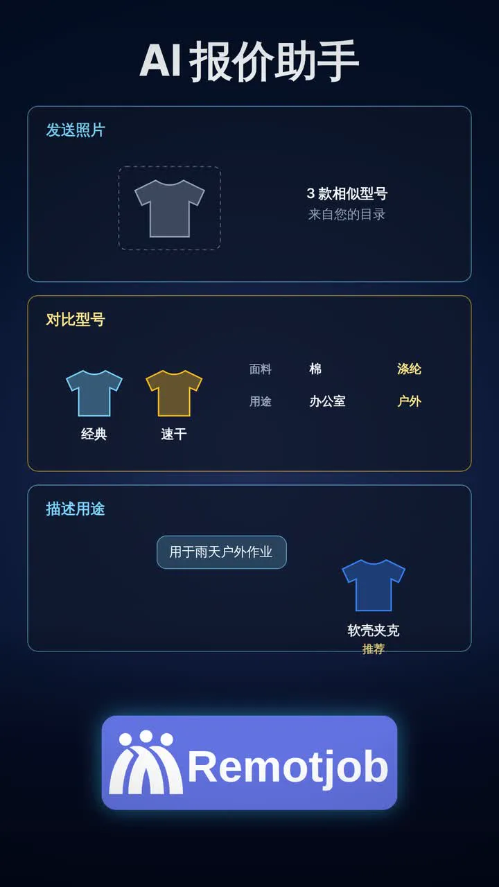 视频《1 分钟了解AI 报价聊天》封面（竖屏）