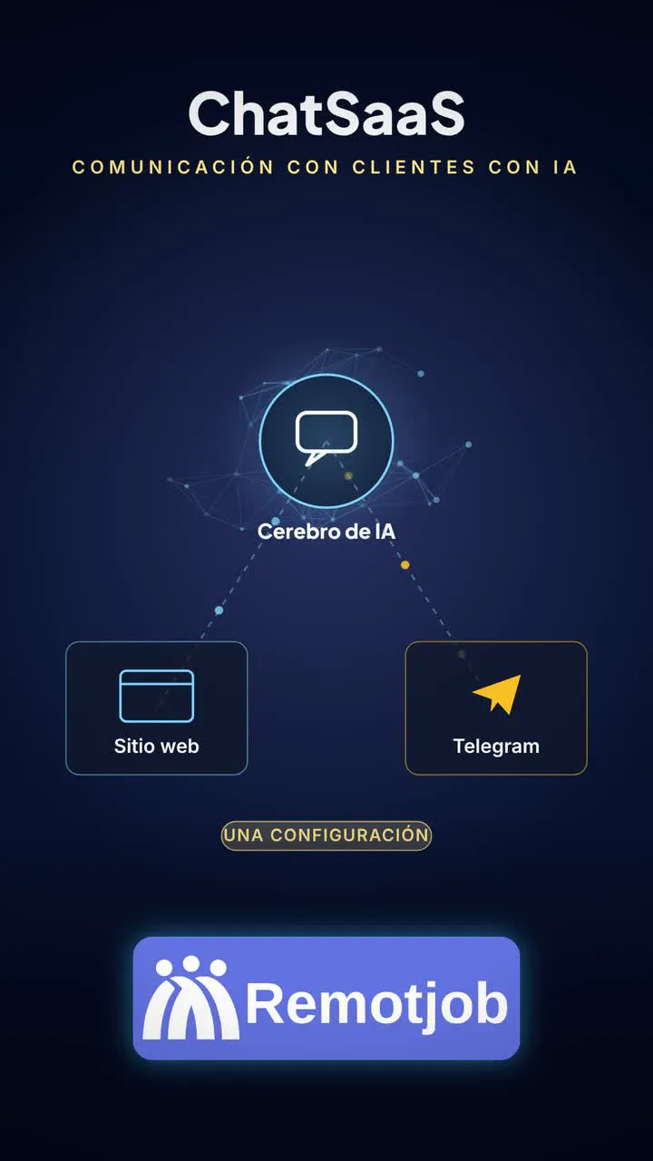 Portada del video «Atención con IA (ChatSaaS) en 1 minuto» (Vertical)