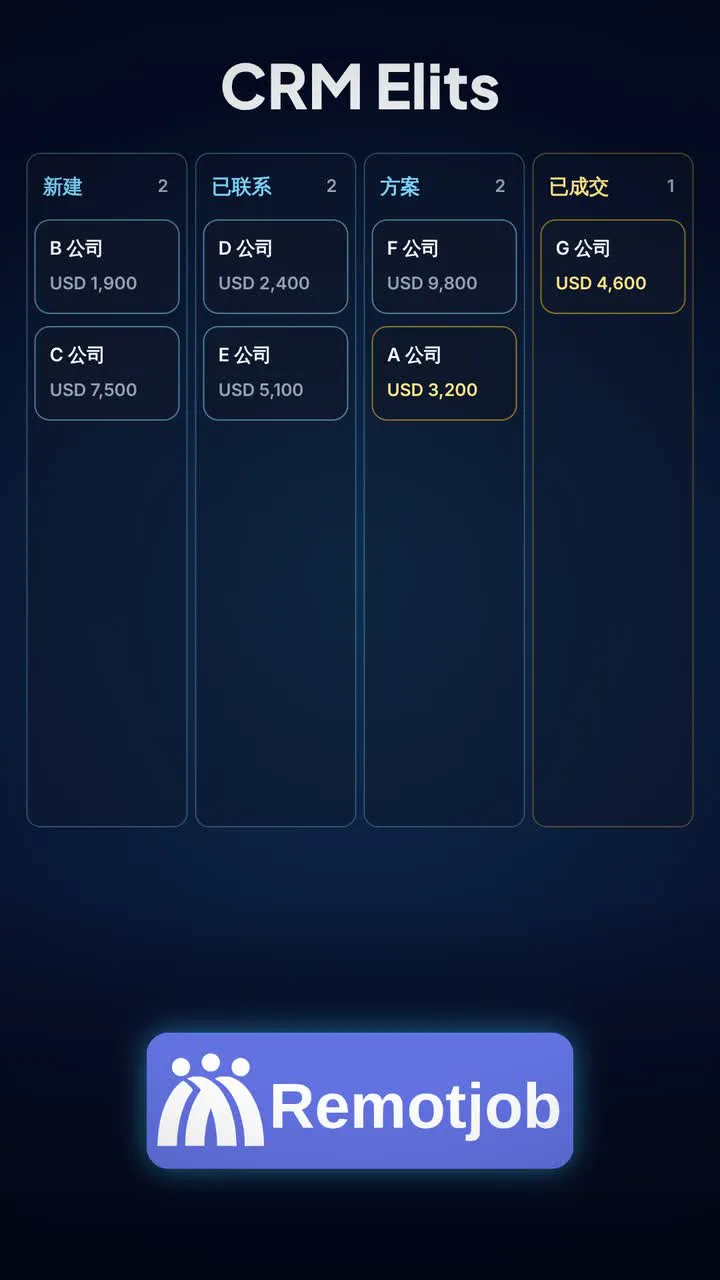 视频《1 分钟了解CRM Elits》封面（竖屏）