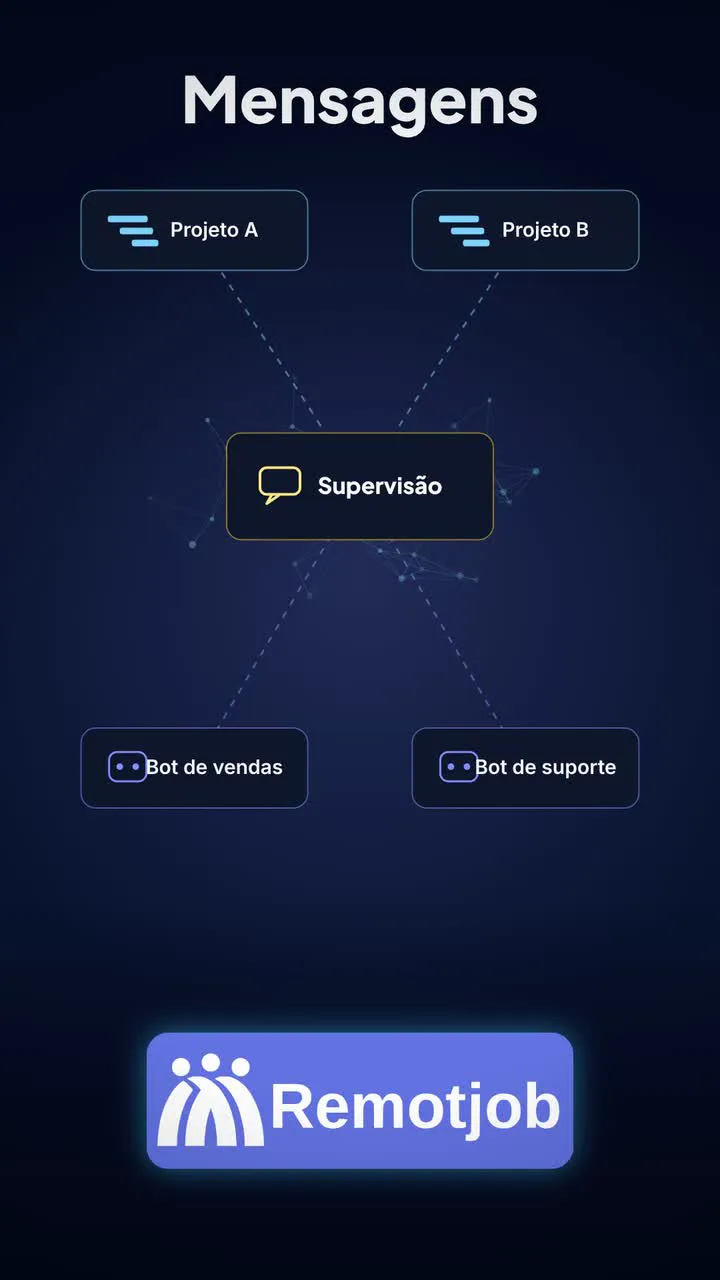 Capa do vídeo “Mensagens em 1 minuto” (Vertical)
