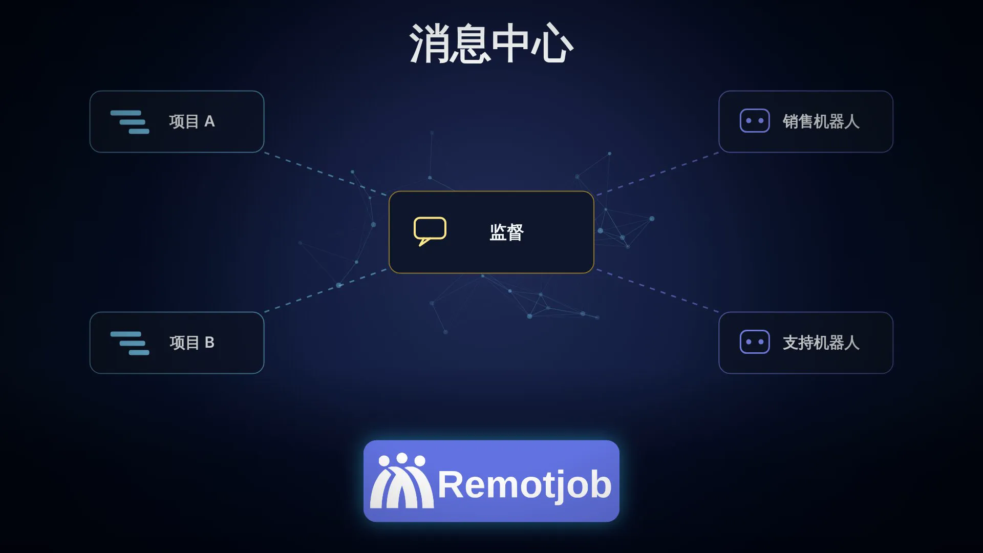 视频《1 分钟了解消息》封面（横屏）