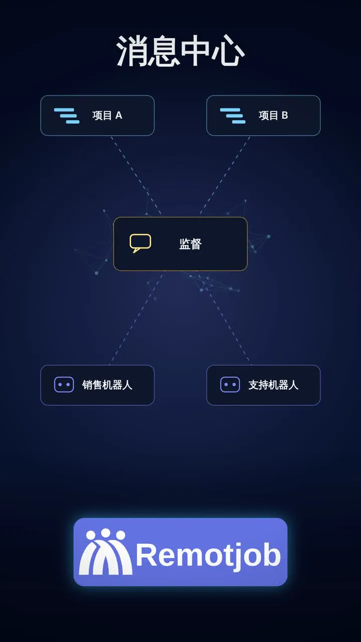 视频《1 分钟了解消息》封面（竖屏）