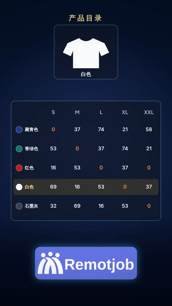 视频《1 分钟了解产品目录》封面（竖屏）