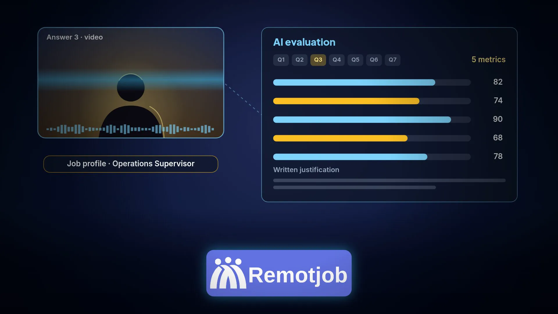 Capa do vídeo “Recrutamento com IA em 1 minuto” (Horizontal)