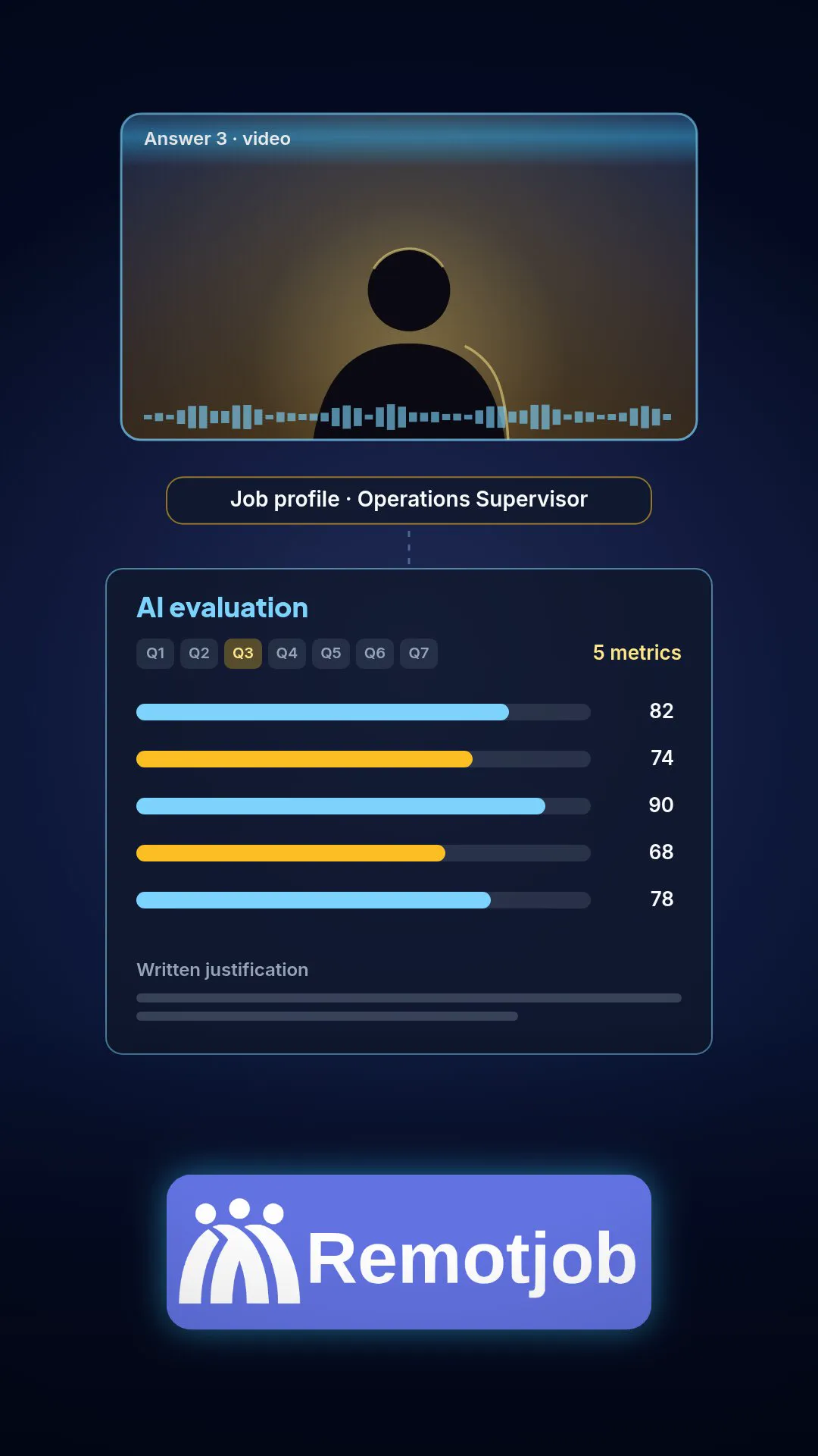 Capa do vídeo “Recrutamento com IA em 1 minuto” (Vertical)
