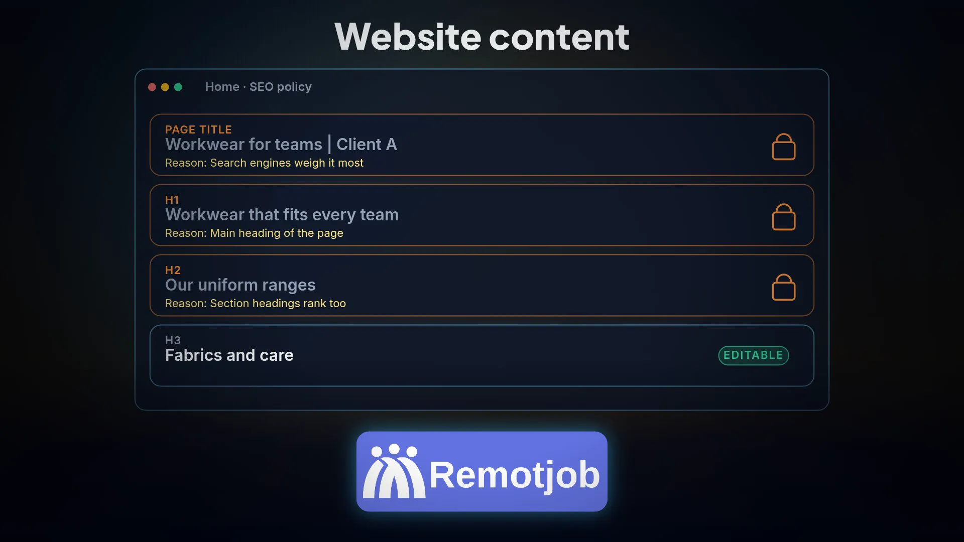 Capa do vídeo “Conteúdo do Site em 1 minuto” (Horizontal)